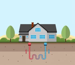 graphic-of-geothermal-system-extending-underground